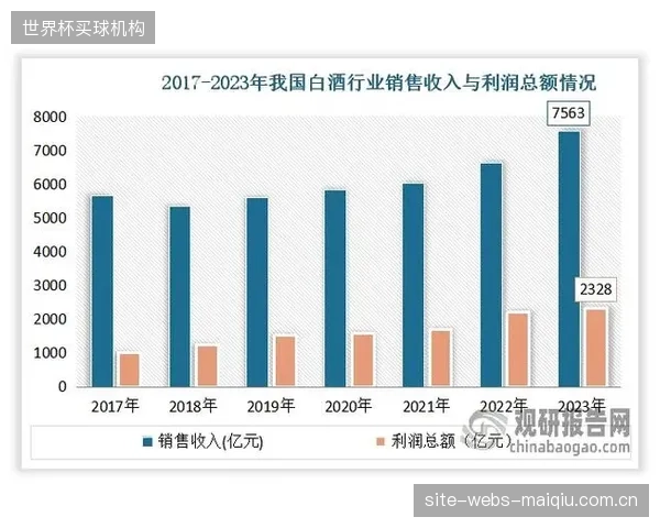 头部品牌通过垄断激光测厚技术与数据，正在构建新的供应链壁垒，加剧行业马太效应